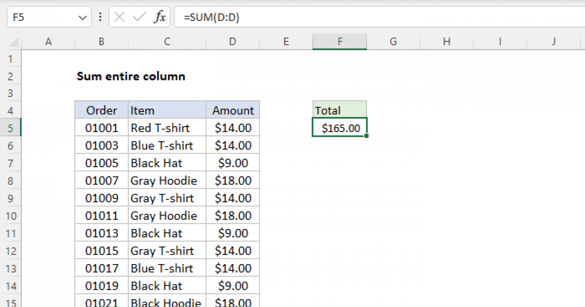 Sum Entire Column Excel Formula Exceljet 2020
